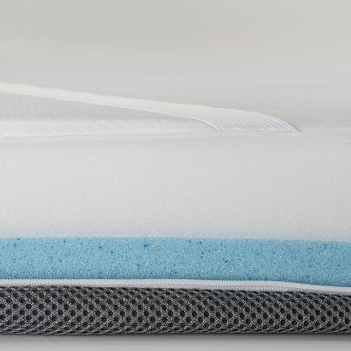 Image du produit Genius Eazzzy (90 x 200 cm)