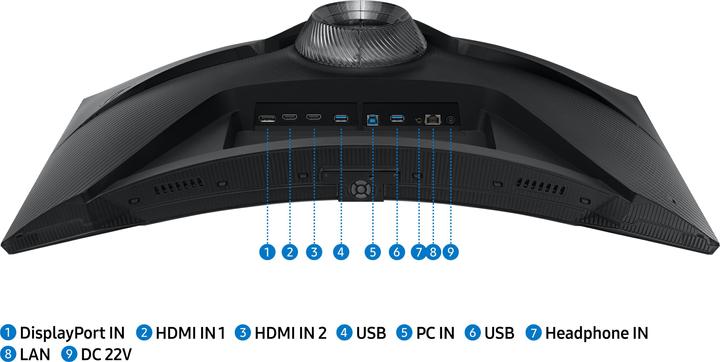 Produktbild Samsung Odyssey G6 - G65B (2560 x 1440 Pixel, 32")