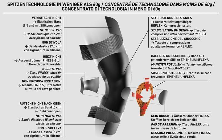 Immagine prodotto Epitact Sport Kniebandage (XS)