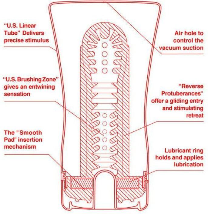 Actual product image Tenga US Soft Tube Cup