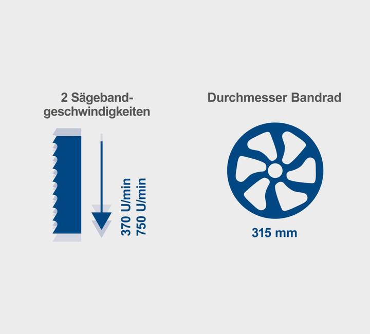 Produktbild Scheppach BASA3 Bandsäge 400V 50Hz 700W - 205mm
