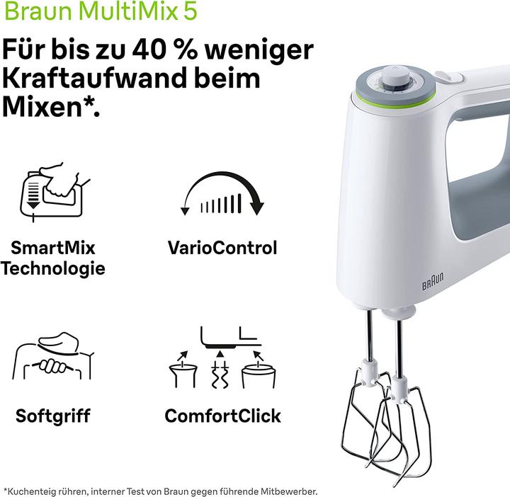 Actual product image Braun MultiMix 5 HM5137WH (750 W)
