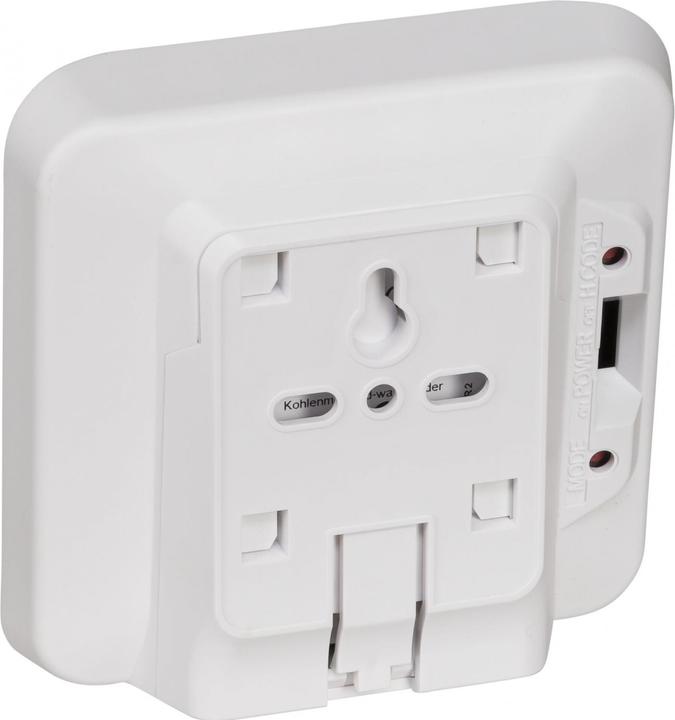 Actual product image Ei Electronics Fernbedienung Ei450