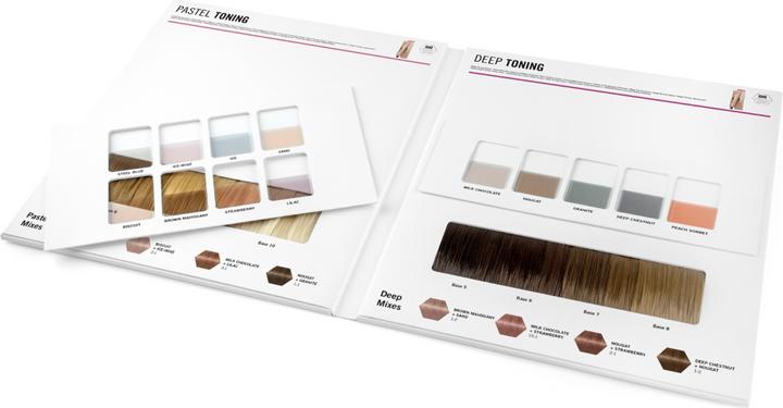 Immagine prodotto Schwarzkopf Professional Schwarzkopf Colour Card BlondMe Tonificante (Biondismo)