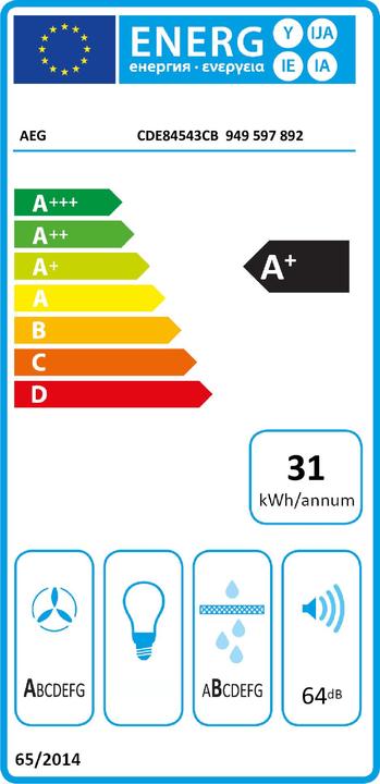 Energy Label AEG KOOKPLAAT INDUCTIE CDE84543CB