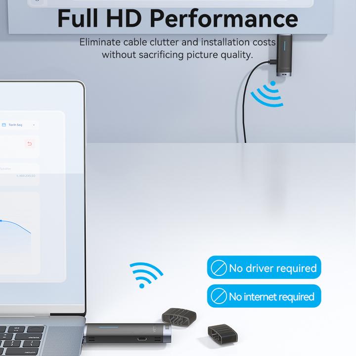 Image du produit Vention Émetteur et récepteur HDMI sans fil (40 m)