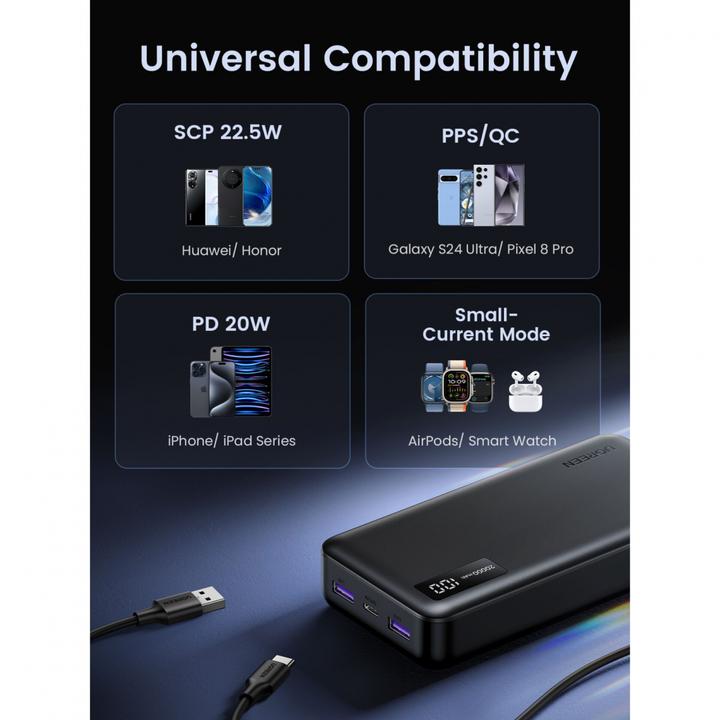 Actual product image Ugreen Two-Way Power Bank (20000 mAh, 20 W, 74 Wh)