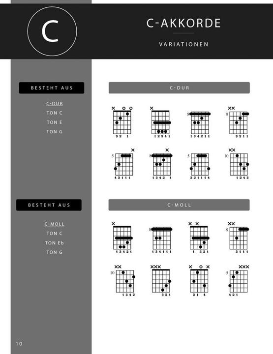 Actual product image Schulz:Gitarrenbuch Ultimate - über 300 (German, Dirk Baumgärtner, 2020)