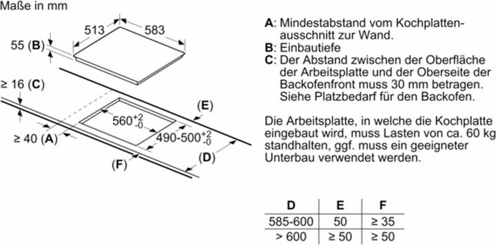 Actual product image Bosch Hausgeräte PIF645BB5E