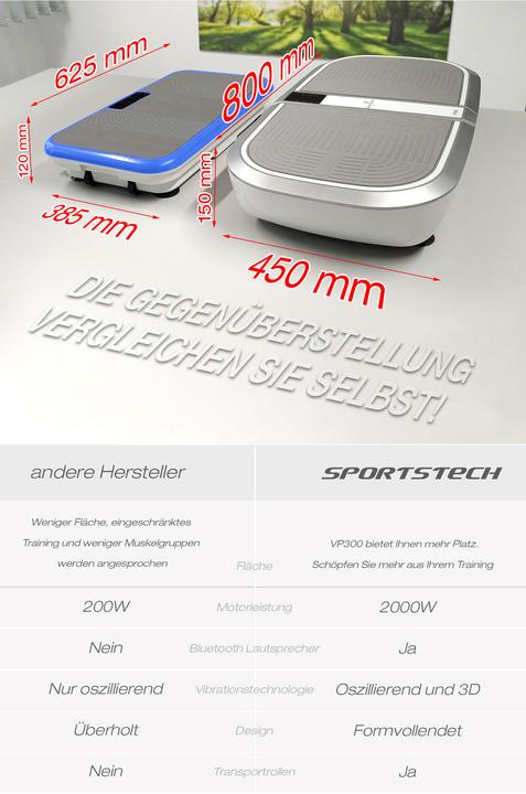 Produktbild Sportstech VP300
