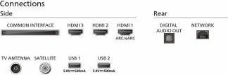 Produktbild Philips UHD TV 65PUS760912 (65", LED, 4K)