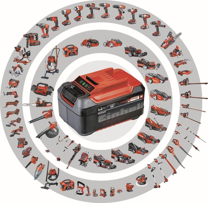 Productafbeelding Einhell GE-CT 36/30 Li E Solo (Onkruidverdelgers)