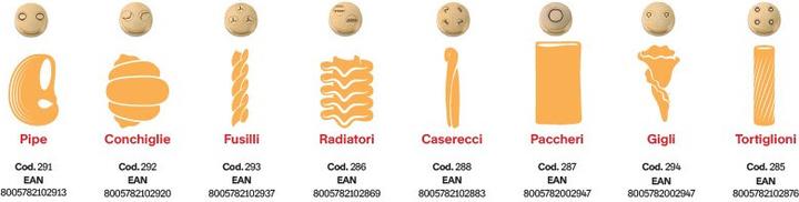 Actual product image Imperia Chef in Casa
