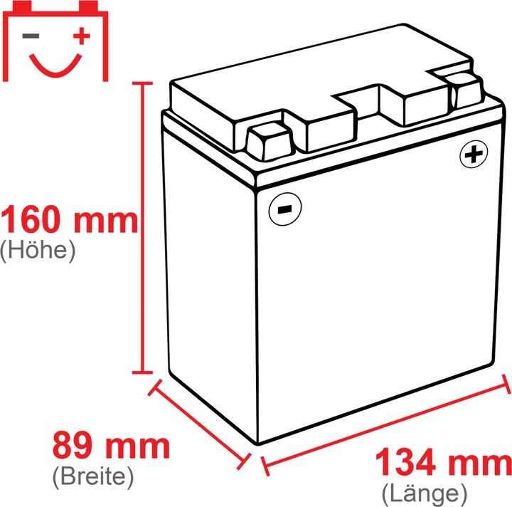 Actual product image Voltic Sportivo GEL YB14L-A2 motorcycle battery (DIN 51411) (12 V, 14 Ah, 200 A)