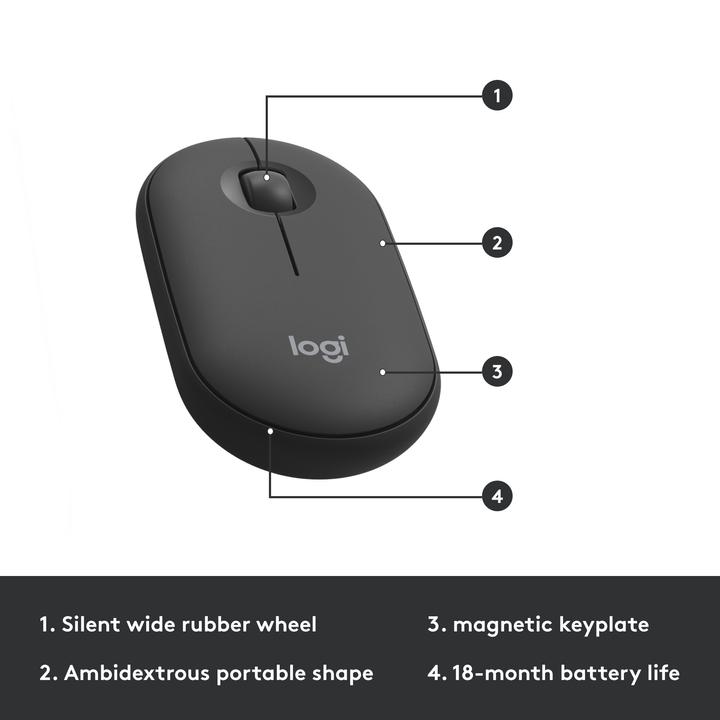 Produktbild Logitech MK470 Combo (CH, Kabellos)