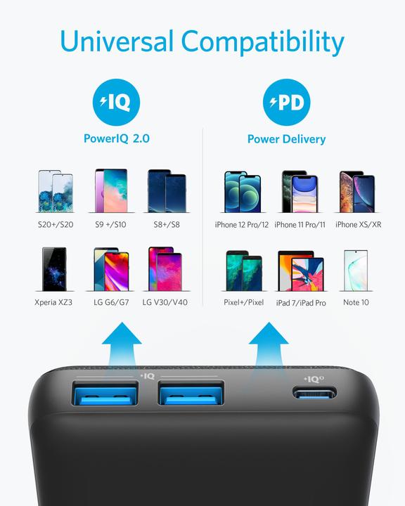 Produktbild Anker PowerCore III Sense 20K (20000 mAh, 20 W, 74 Wh)