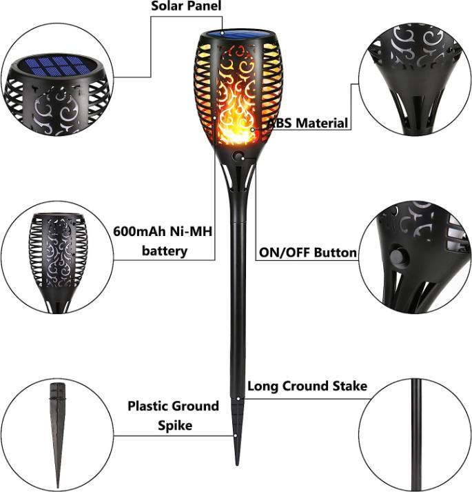 Produktbild Lumina Swiss Premium (120 lm, IP65)