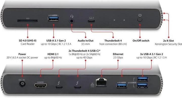 Immagine prodotto LMP ThunderDock (USB-C, 10 Porti)