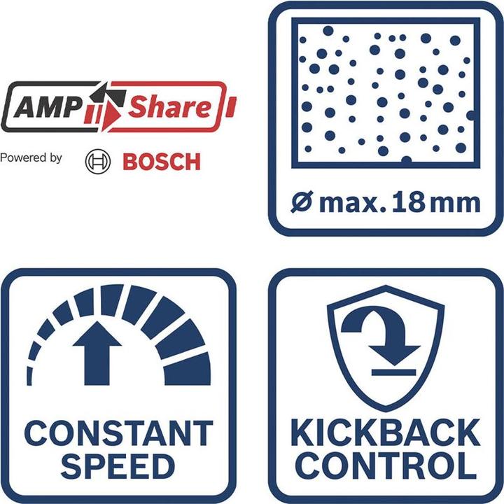 Produktbild Bosch Hausgeräte GBH 18V-18 (solo C) 0611927000 (Akkubetrieb)