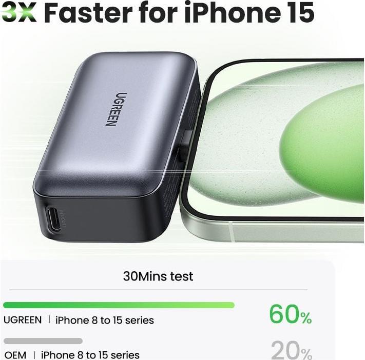 Actual product image Ugreen PB503 (5000 mAh, 22.50 W, 18 Wh)