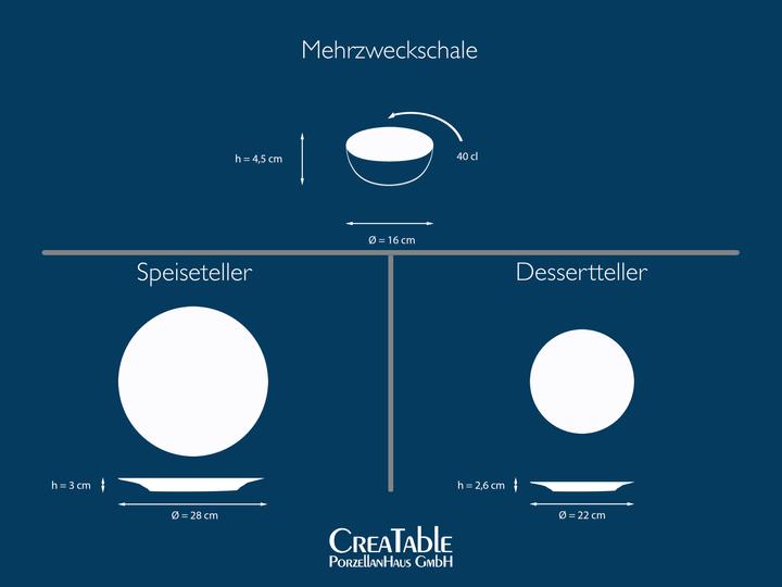 Produktbild CreaTable Uno (12 Stück)