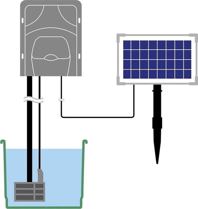 Produktbild Keller Fahnen WaterDrops Pro