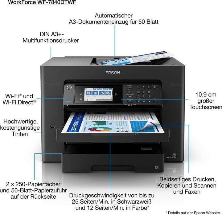 Actual product image Epson WorkForce WF-7840DTWF (Ink, Colour)