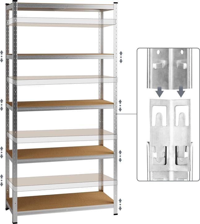 Actual product image Monzana Heavy duty shelving