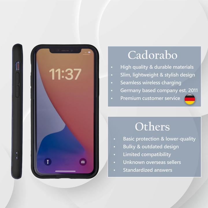 Actual product image Cadorabo TPU Liquid Silicone Case Cover (Apple iPhone 11 Pro)