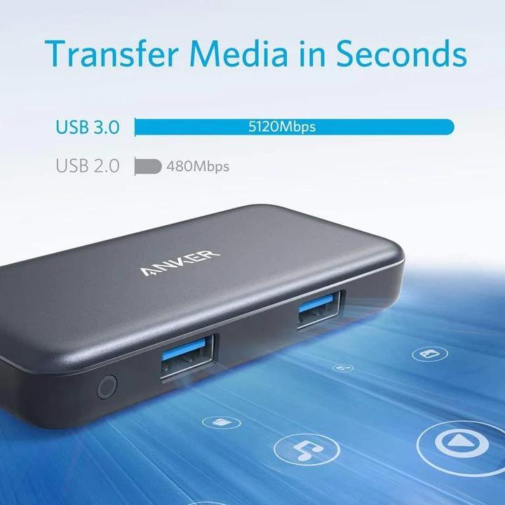 Image du produit Anker E/A HUB USB 5 EN 1/A8334HA1 (USB-C, 5 Ports)