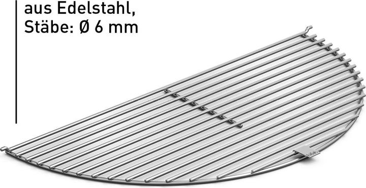 Actual product image Höfats BOWL 70 Grid