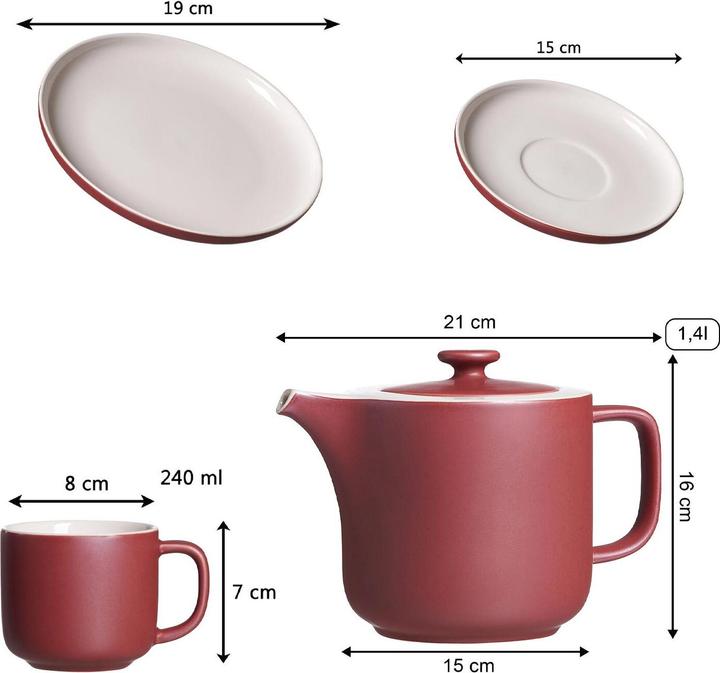 Actual product image Ritzenhoff & Breker Kaffeeservice mit Kanne Jasper (13 Piece)