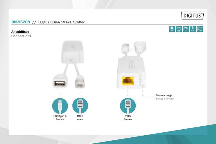 Image du produit Digitus DN-95208 (Séparateur PoE)