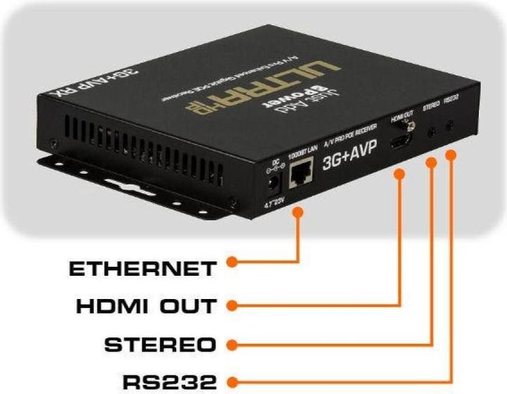 Actual product image Just Add Power Vbs-Hdmi-518avp (HDCP 2.2)