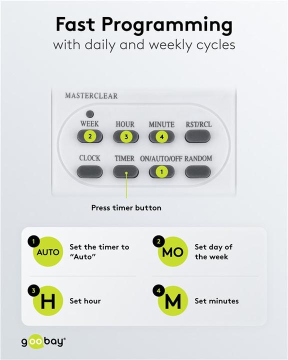 Actual product image Goobay Timer