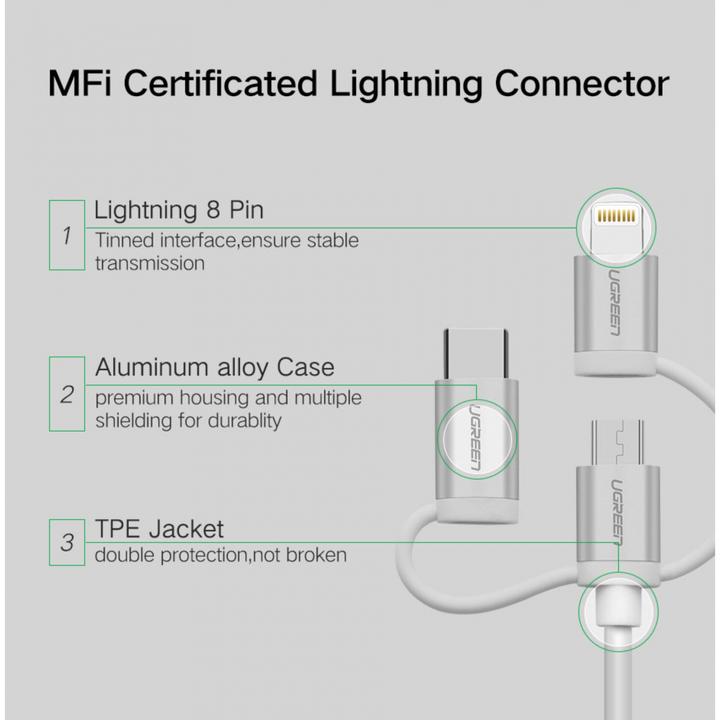 Image du produit Ugreen Câble multifonctionnel USB2.0-A 3 en 1 (1.50 m, USB 2.0)