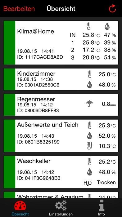 Actual product image Suomen Lämpömittari Oy 8230 temperature/humidity sensor Indoor/outdoor Temperature & humidity