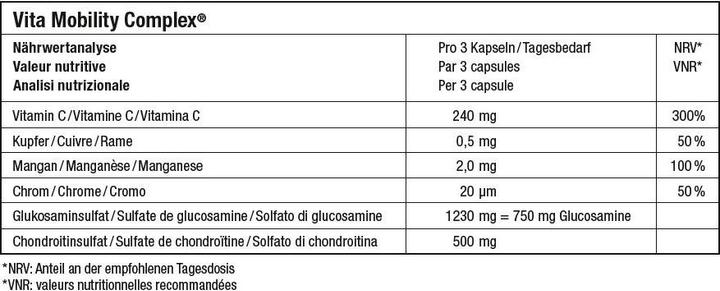 Valori nutrizionali e ingredienti Vita complesso di mobilità (80 Pezzo/i, Pillole, 298 g)
