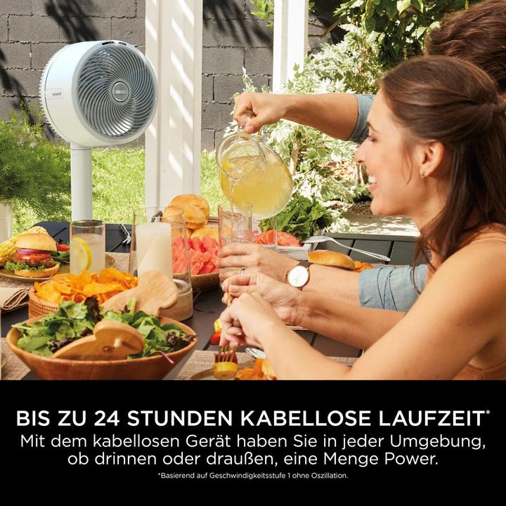Produktbild Shark FA220EU FlexBreeze (58.70 dB)