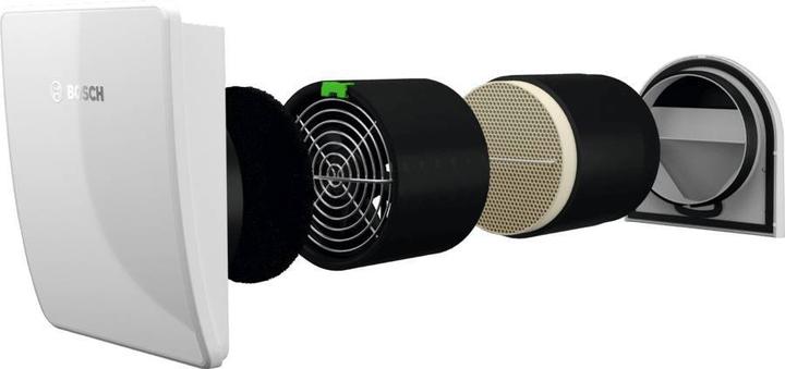 Immagine prodotto Bosch Home Comfort Unità di ventilazione domestica BOSC