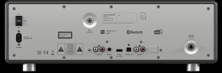 Image du produit Sonoro Prestige (DAB+ DAB, FM, Webradio, Bluetooth, WiFi)