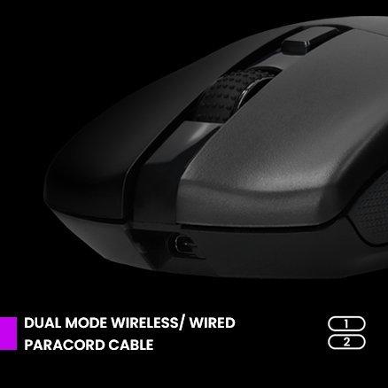 Produktbild Preyon Owl Wireless (Kabelgebunden)