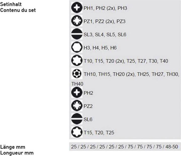 Produktbild Bosch Professional Zubehör Bits-Satz mit Klingenhalter - 43 Stk (Innensechsrund TX M10, Innensechsrund TX M15, Innensechsrund TX M20, Innensechsrund TX M30, Kreuz Phillips PH M1, Kreuz Phillips PH M2, Kreuz Pozidriv PZ M2, Kreuz Phillips PH M3, Innensechsrund TX Mit Loch M25, Innensechsrund TX mit Loch M27, Innensechsrund TX M25, Innensechsrund TX M27)