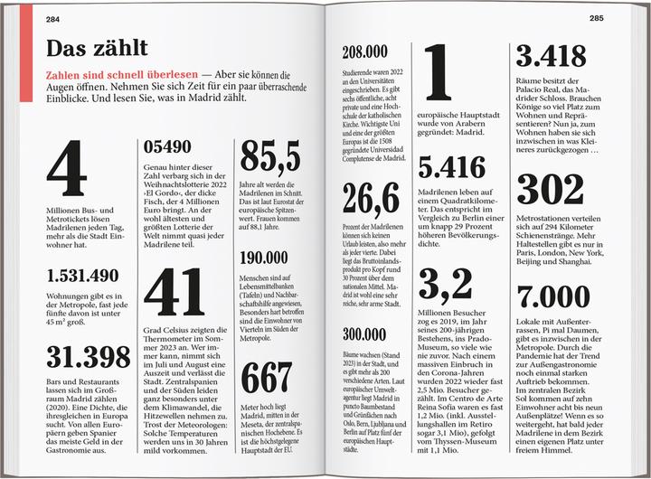 Actual product image Reise-Taschenbuch Reiseführer Madrid & Umgebung (German, Manuel García Blázquez, Maria Anna Hälker, 2024)