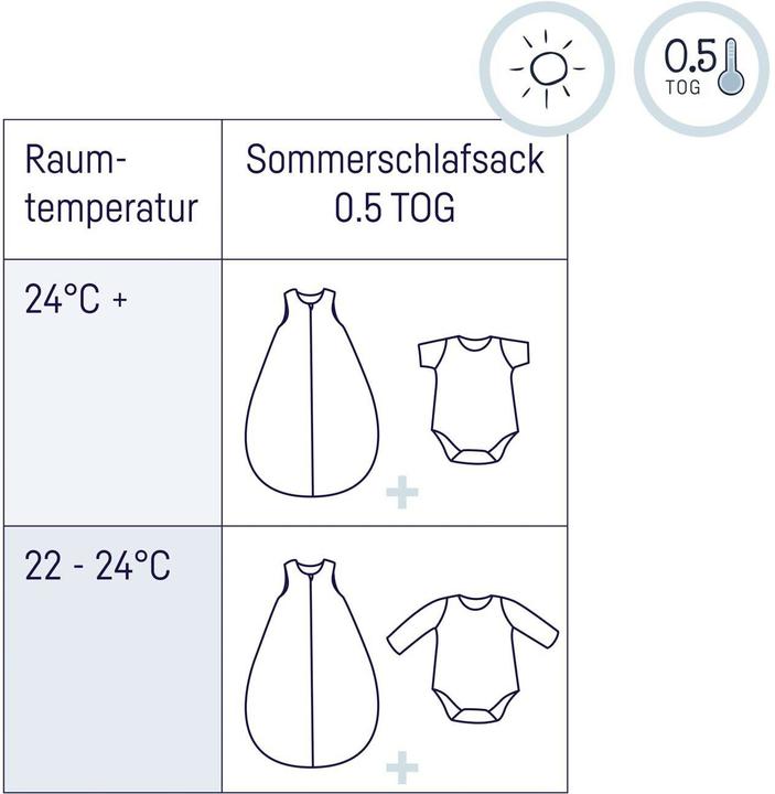 Immagine prodotto Julius Zöllner Baby-Sommerschlafsack Musselin Dune Gr. 80 (80 cm)