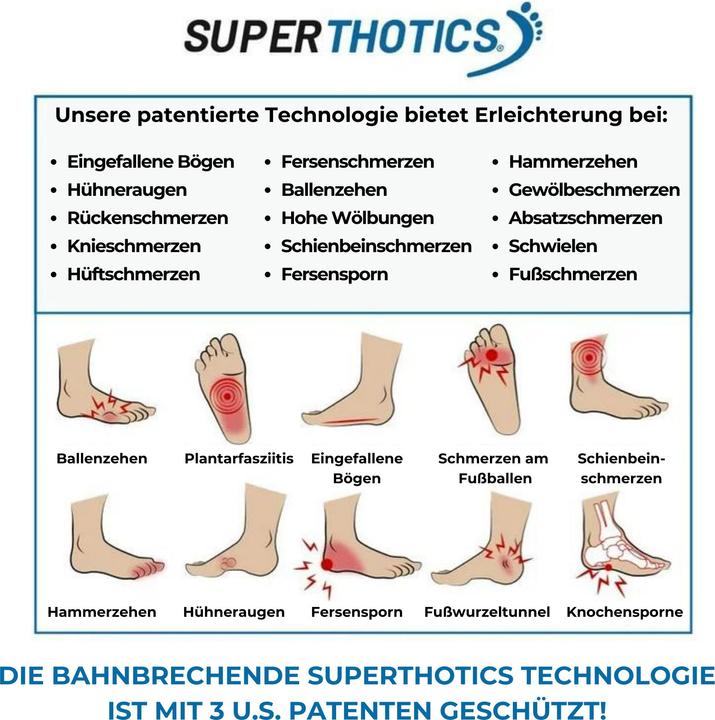 Superthotics 