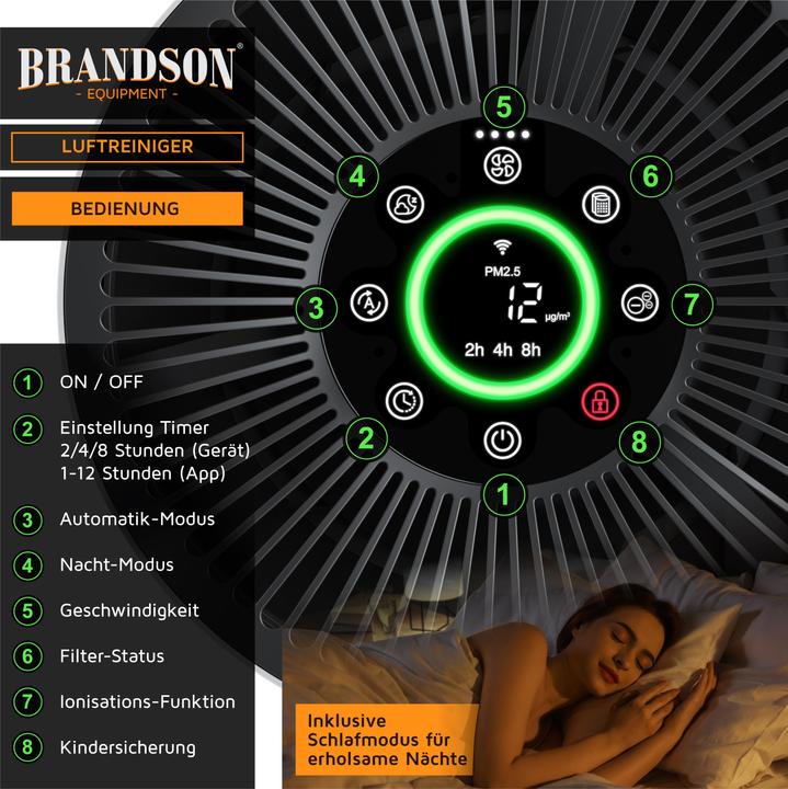 Produktbild Brandson Luftreiniger, 4 Stufen: Vorfilter, HEPA13, Toxinfilter, Aktivkohle, App-Funktion, leise, für 45m² (45 m²)