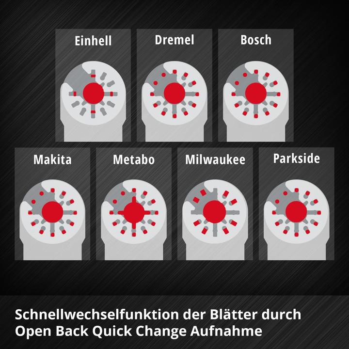 Image du produit Einhell Segmentmesser, 504980, 57 mm (Cutters)