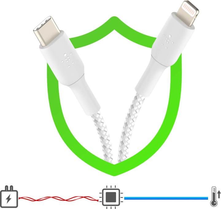 Actual product image Belkin USB-C – Lightning (1 m, USB 3.2 Gen 1)