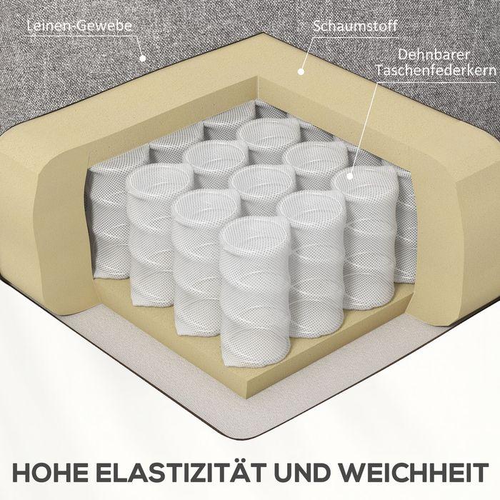 Produktbild Swisshandel24 Fernsehsessel mit Aufstehhilfe Elektrisch, Liegefunktion, Leinenoptik, Fernbedienung, Grau